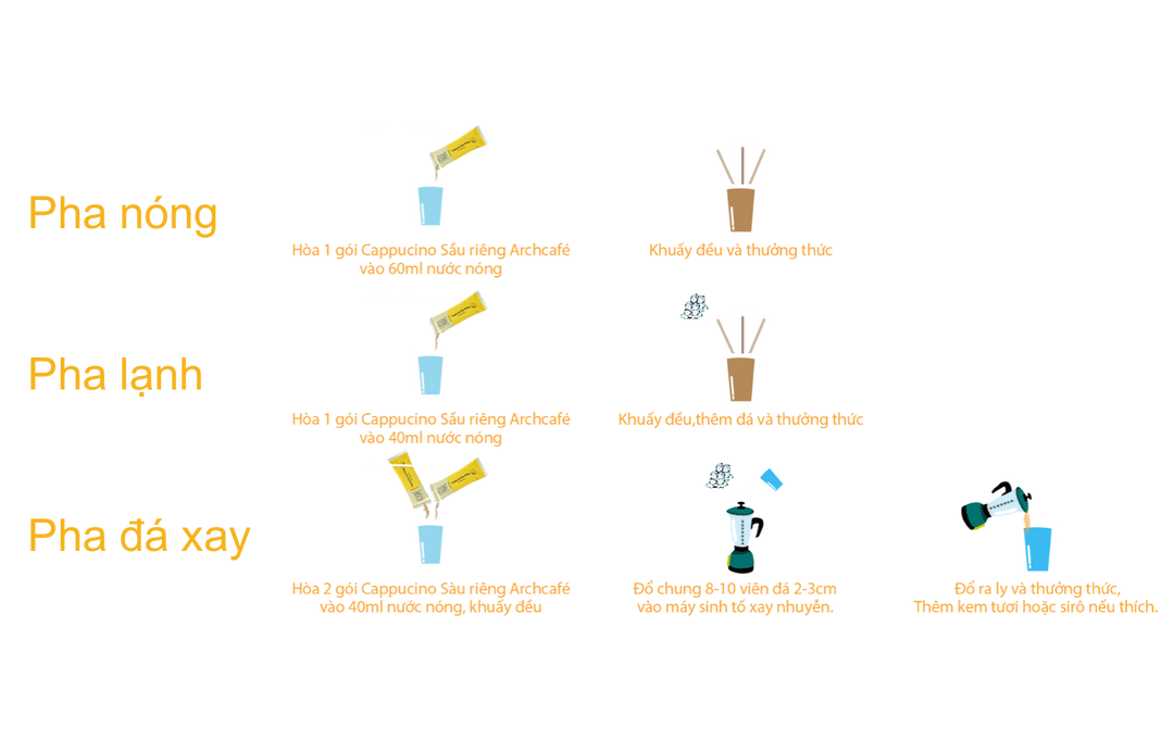 Archcafé Authentic Vietnamese Durian Cappuccino Coffee