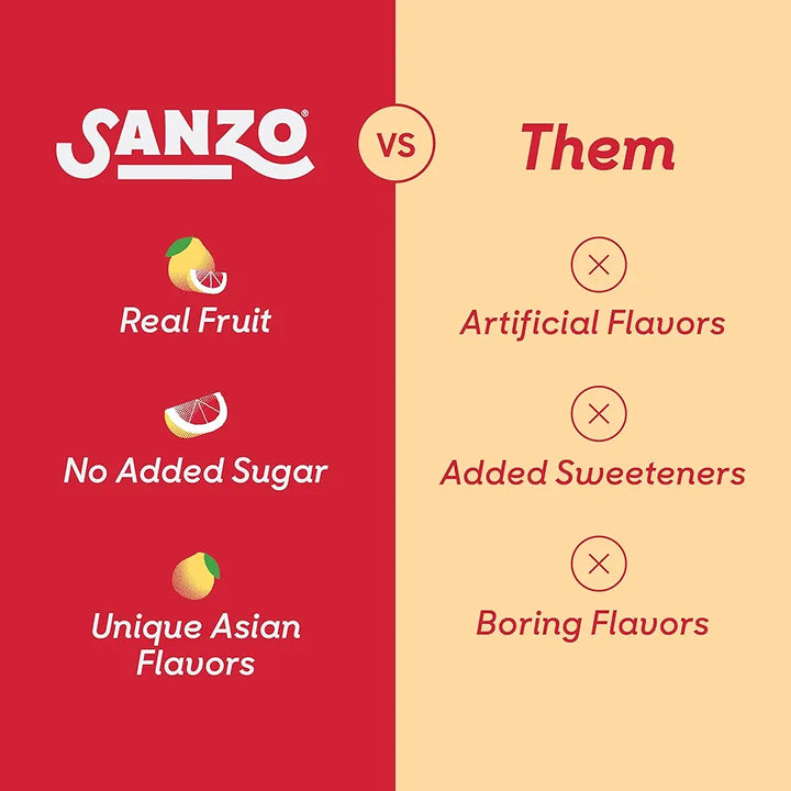 Sanzo Pomelo Sparkling Water