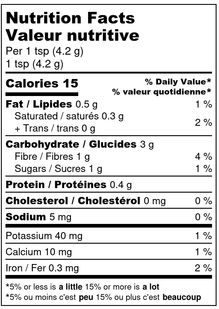 Nutrition facts label for a product per 1 tsp (4.2 g)